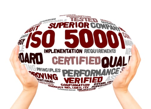 iso 50001