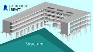 revit structure