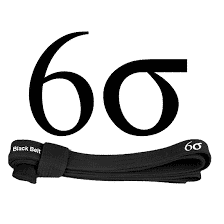 six sigma bb