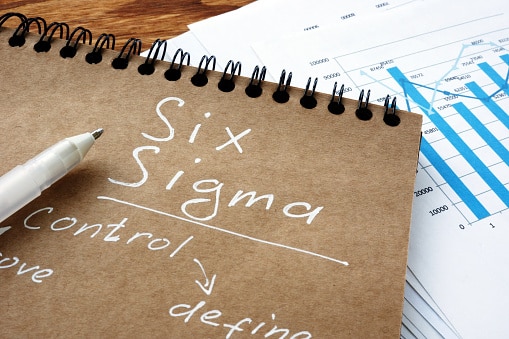six sigma gb